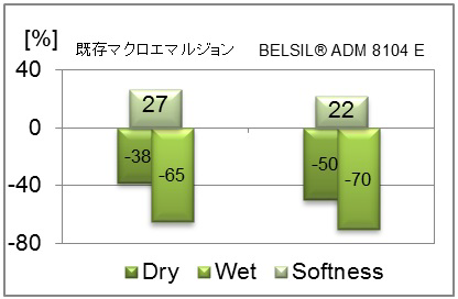 a13-img07.png