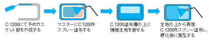 a14-img03.png