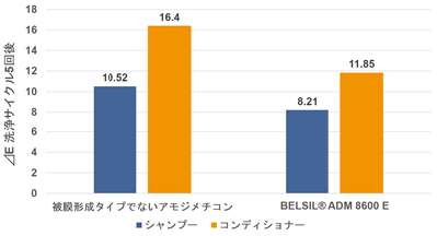 a17-img06.png