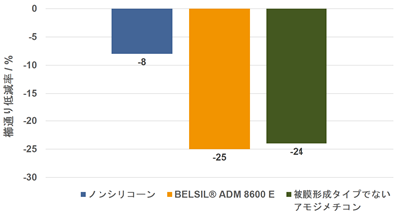 a17-img09.png