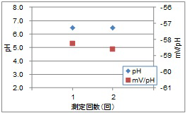 a19-img03.png