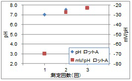 a19-img04.png