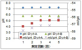 a19-img05.png