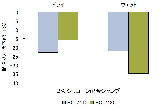 a21-img01.png