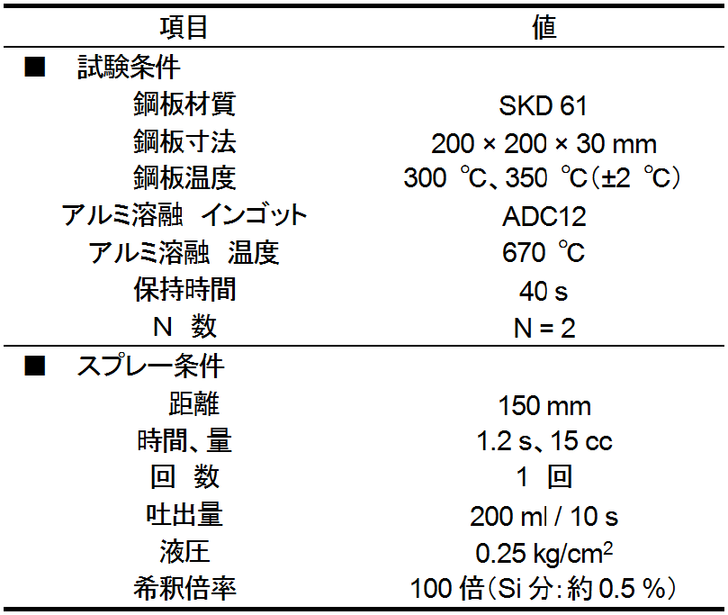 a29-img01.png