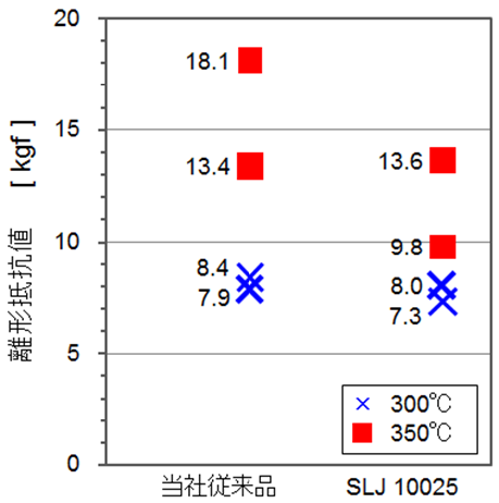 a29-img02.png