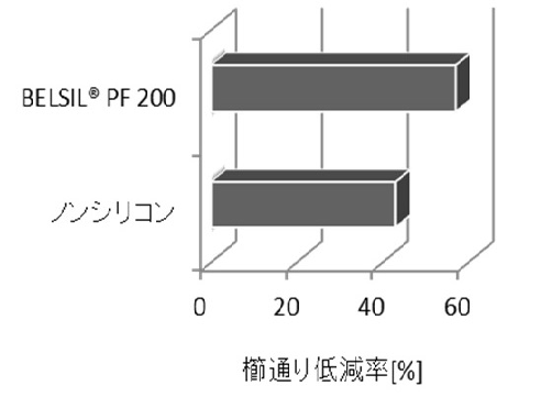 a31-img05.png
