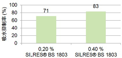 a32-img02.png