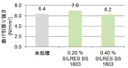 a32-img06.png