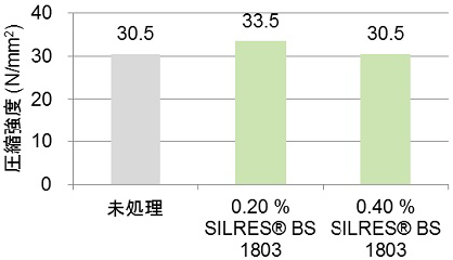 a32-img06.png