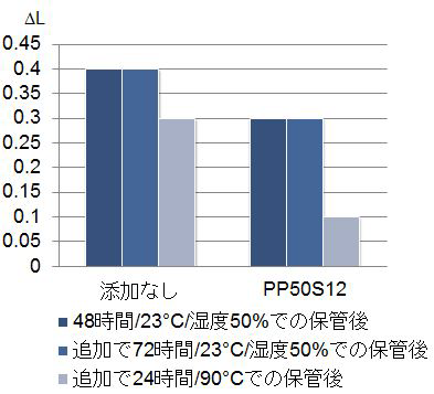 a33-img04.png