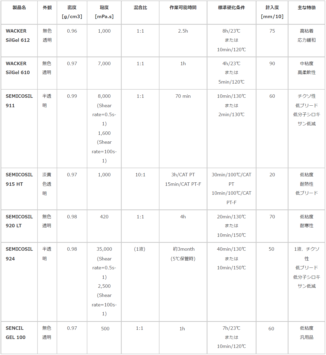 a37-img07.png