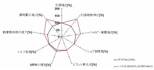 a38-img04.png
