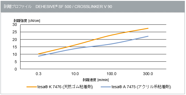 a40-img03.png